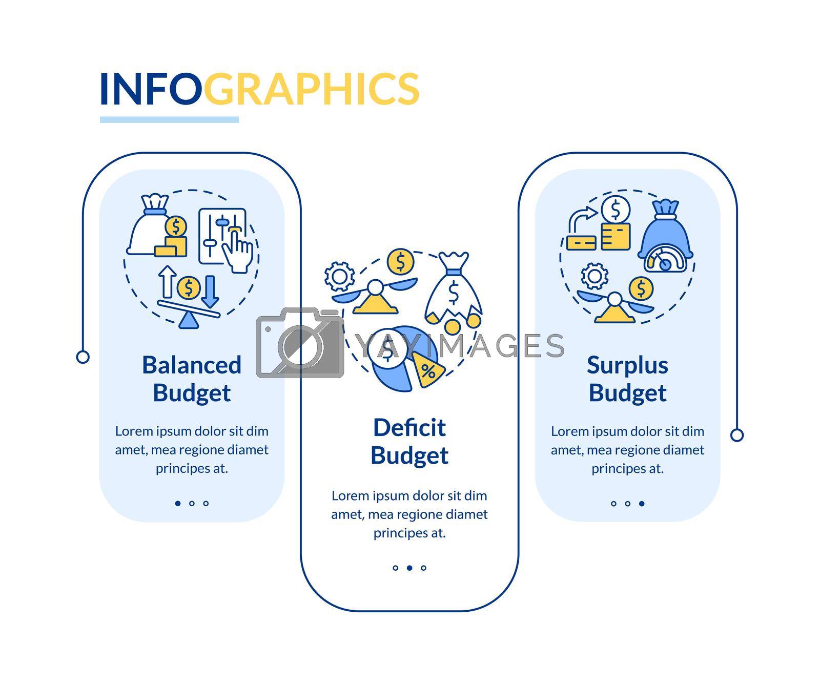 Royalty free image of Budget classification rectangle infographic template by bsd