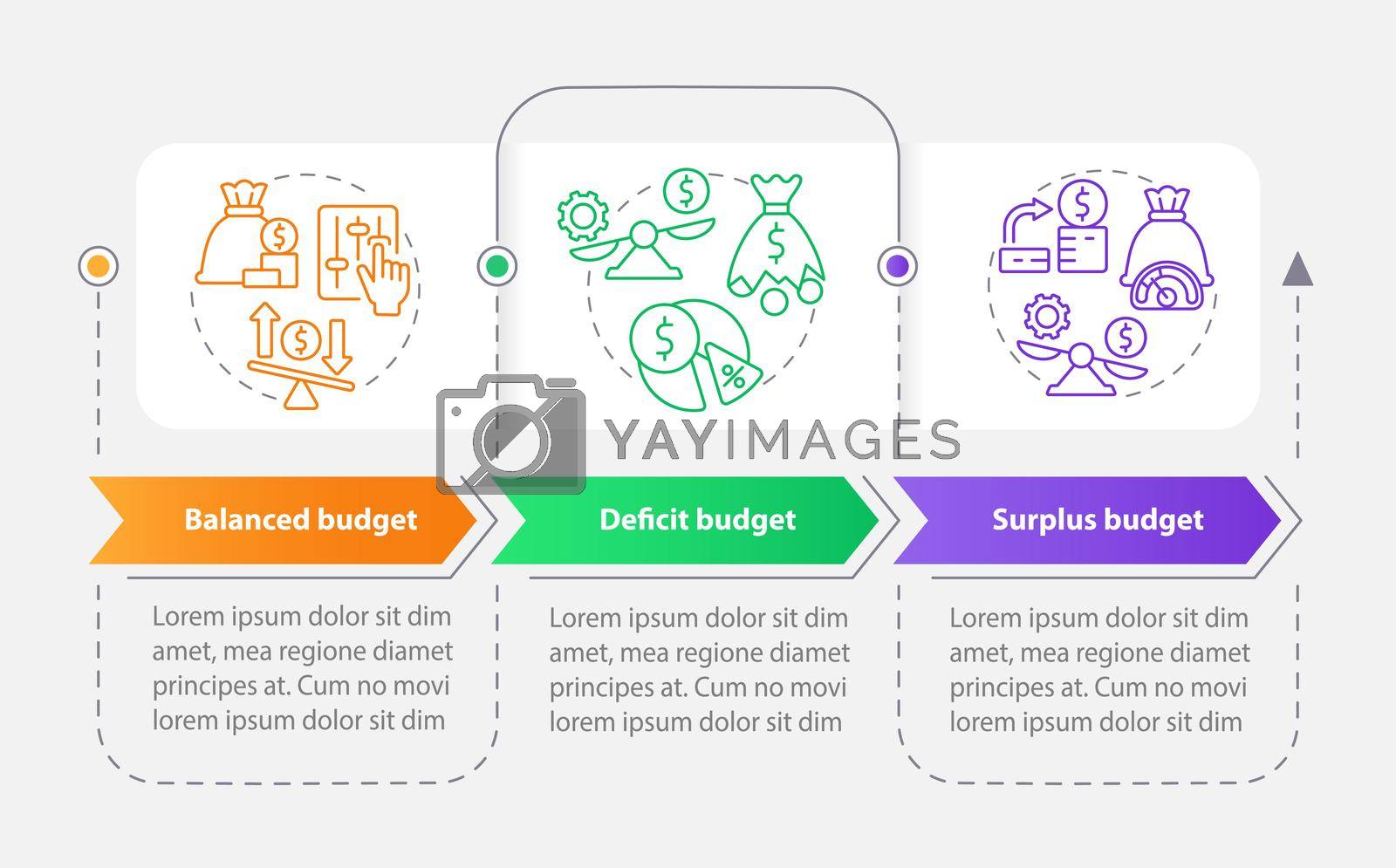 Royalty free image of Budget types rectangle infographic template by bsd