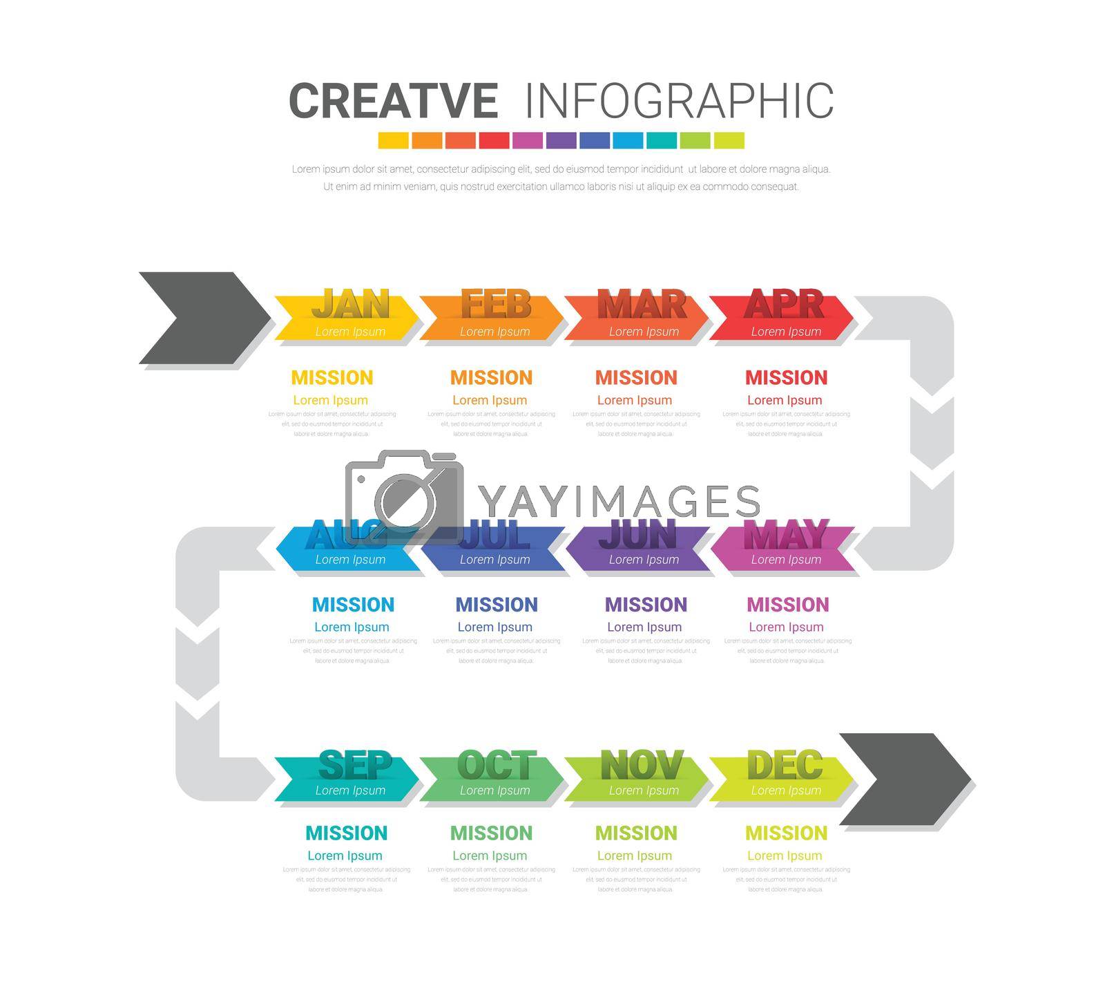 Royalty free image of Year planner, 12 months, 1 year, Timeline infographics design vector by Auchara