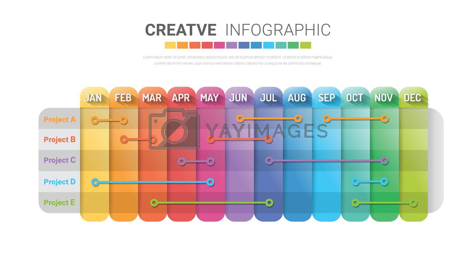 Royalty free image of Business project time plan template with All mont, 12 months, Modern colorful chart. by Auchara