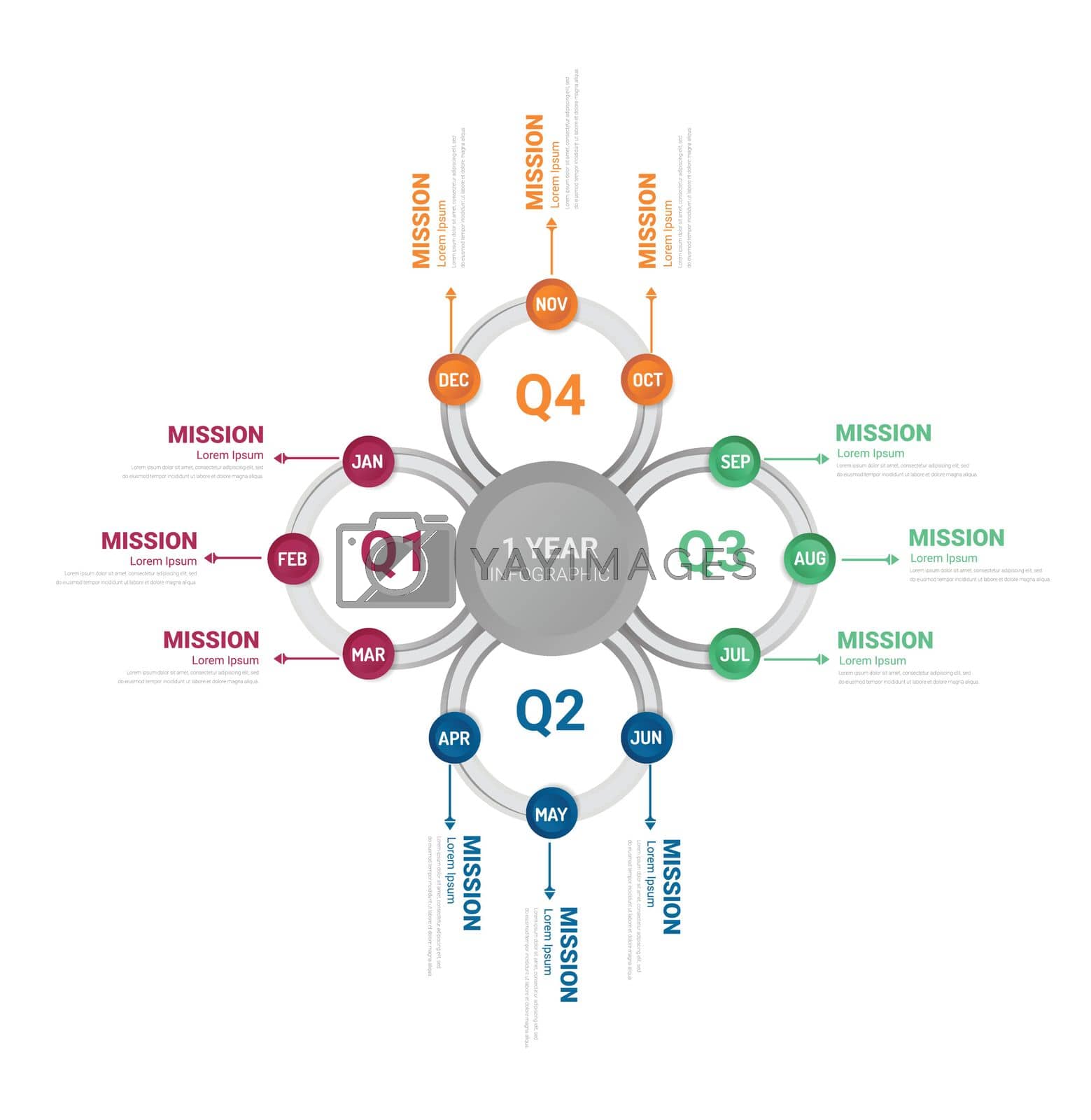 Royalty free image of Infographic circle design for 12 options, steps or processes.  by Auchara
