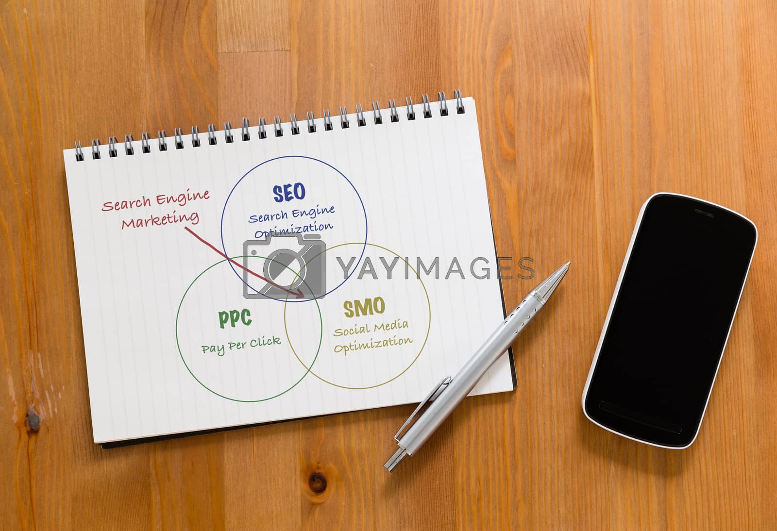 Royalty free image of Mobile phone on desk with handbook drafting about search engine by leungchopan