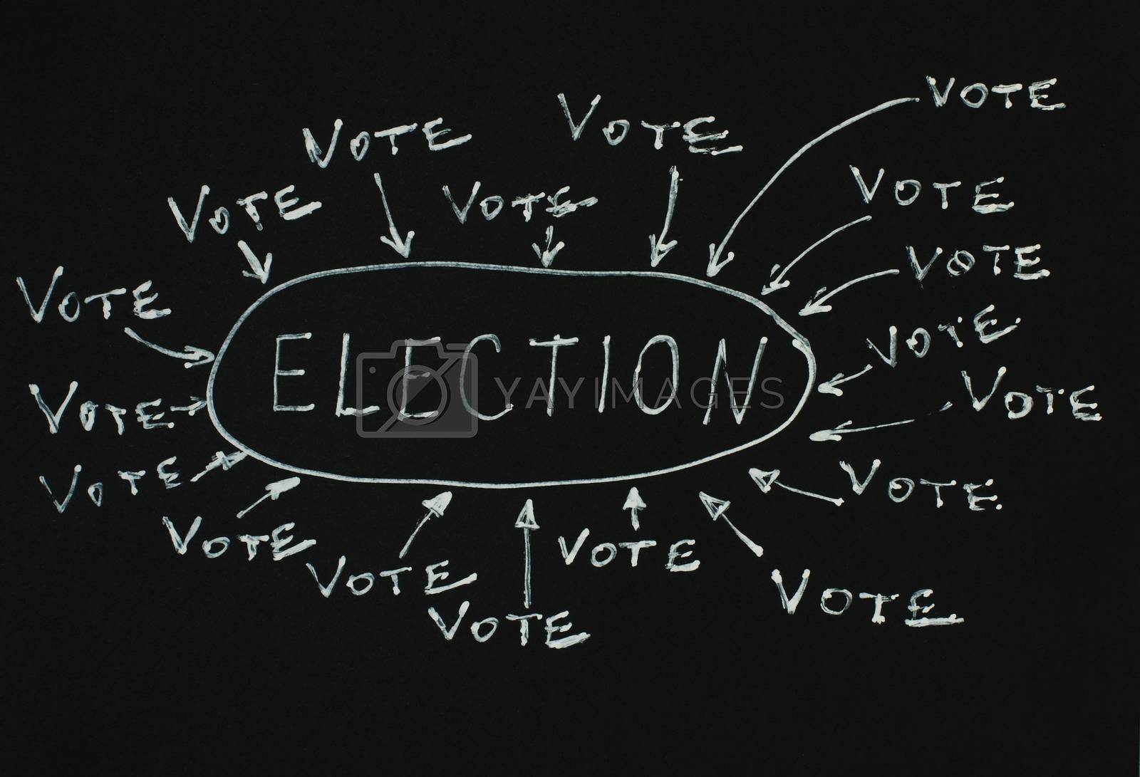 Royalty free image of Elections text conception over black by deyan_georgiev