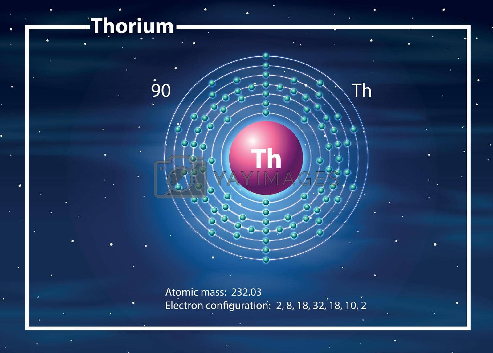 Royalty free image of Thorium atom diagram concept by iimages