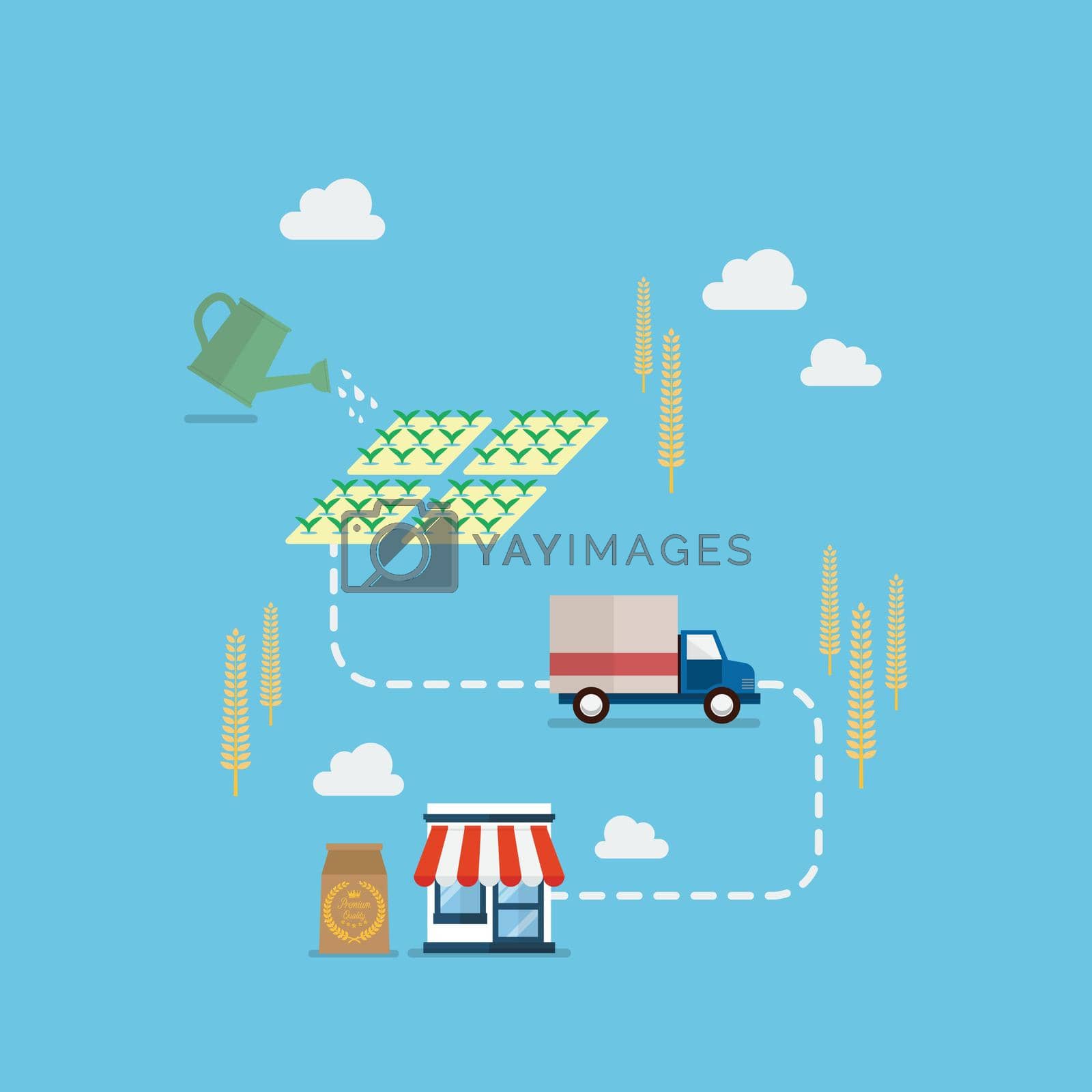Royalty free image of Products supply chain from production to customers by siraanamwong