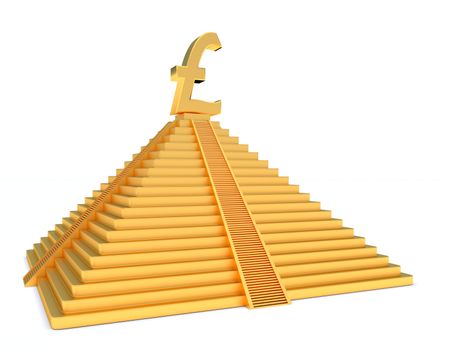 gold pound sterlings