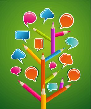Educative Social media tree