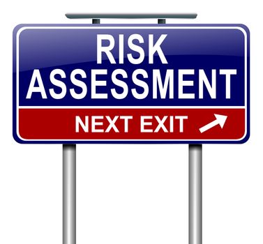Risk assessment concept.