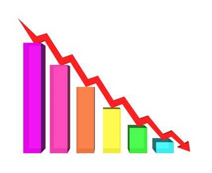 business failure graph down 