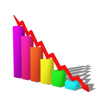 business failure graph down 