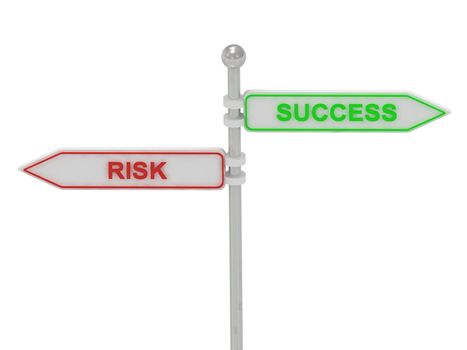 Signs with red "RISK" and green "SUCCESS"