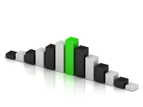 business graph with black and white columns and a column of green