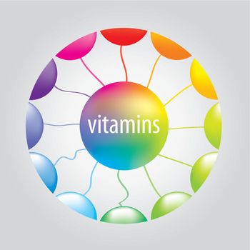 vitamins in the circle