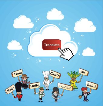 Cloud computing translate concept