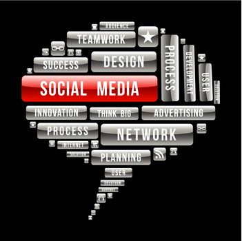 Internet Social Media concept speech buble