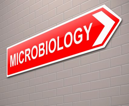 Microbiology concept.