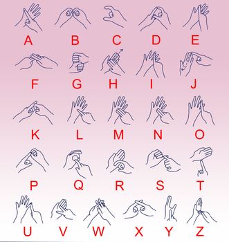 The alphabet in sign language as an aid to the deaf.