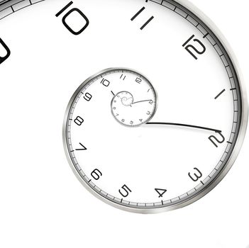 White clock
