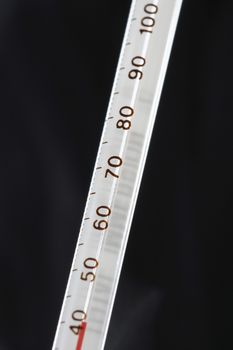 Thermometer close-up