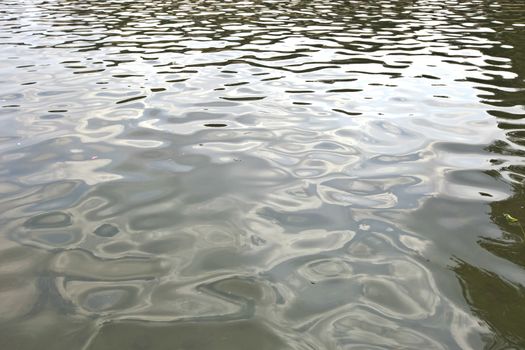 Full frame shot of ripples in lake