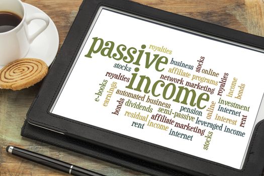 passive income word cloud  
