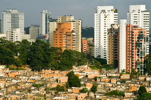 Sao Paulo cityscape