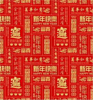seamless pattern of chinese new year sayings