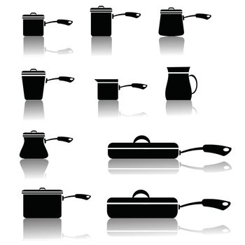 set of pots and pans