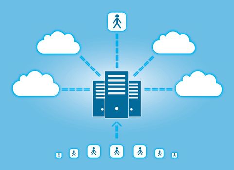 Cloud Networking
