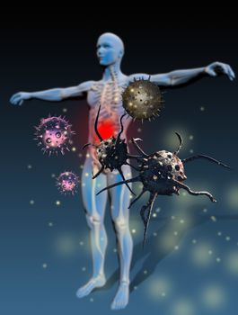 Immunity Against Diseases