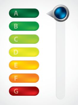 Energy class display with adjustable blue button
