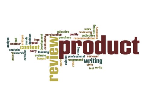 Product review word cloud
