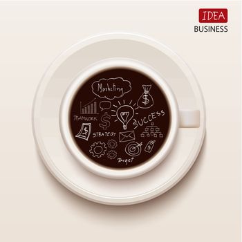 idea business from take a break.coffee and business.