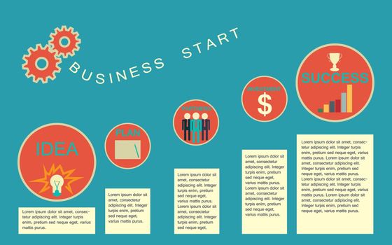 Business start infographics template.