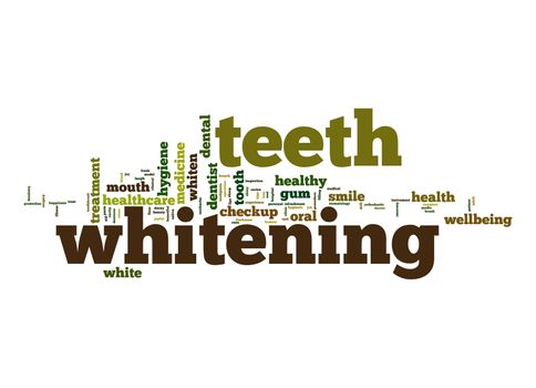 Teeth whitening word cloud