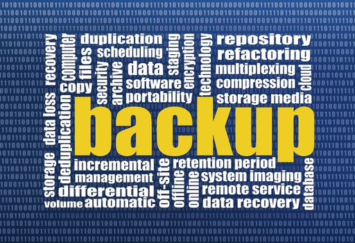 backup and data recovery word cloud with a binary background
