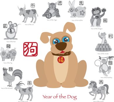 Chinese New Year of the Dog Color with Twelve Zodiacs with Chinese Symbol for Rat Ox Tiger Dragon Rabbit Snake Monkey Horse Goat Rooster Dog Pig Text in Circle Grayscale Illustration