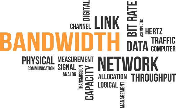 word cloud - bandwidth