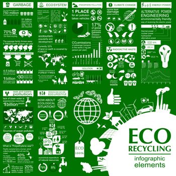 Environment, ecology infographic elements. Environmental risks, 