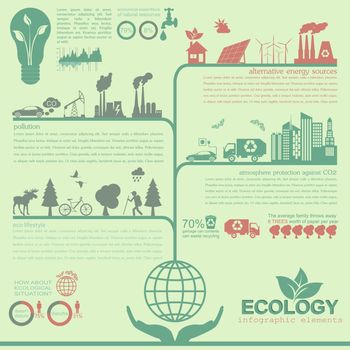 Environment, ecology infographic elements. Environmental risks, 