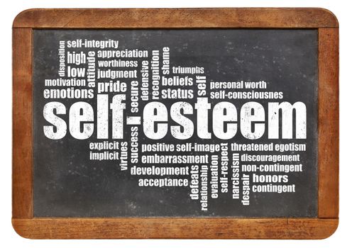 self-esteem word cloud on isolated vintage blackboard