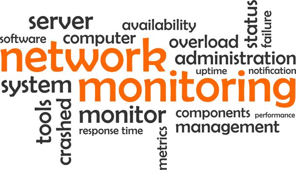 word cloud - network monitoring