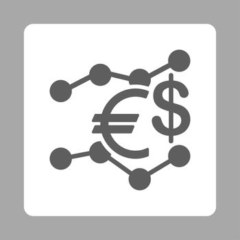 Currency Trends Icon