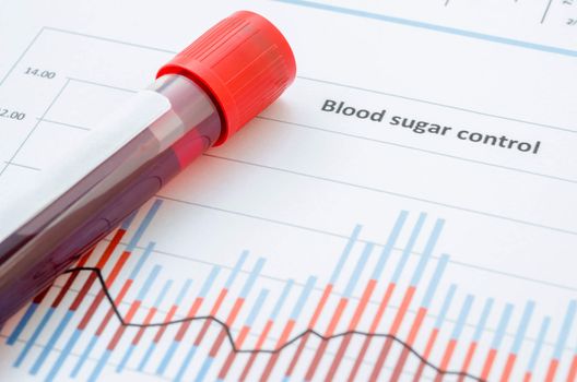Sample blood for screening diabetic test.