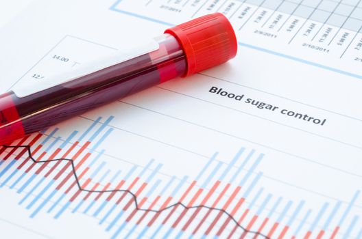 Sample blood for screening diabetic test.