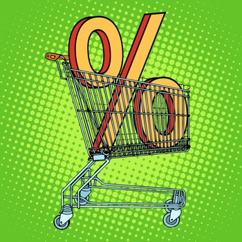 Grocery cart percentage discount