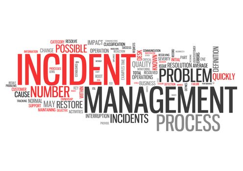 Wordcloud Incident Management