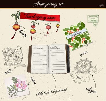Scrapbooking poster with asian elements.