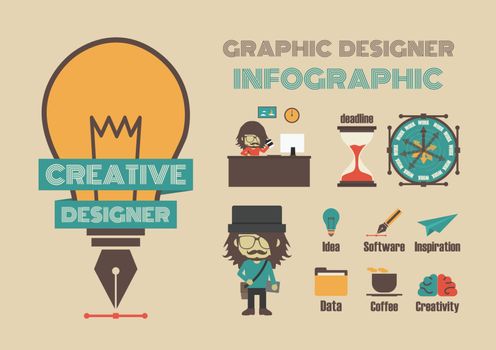 creative designer