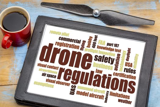 drone regulations word cloud